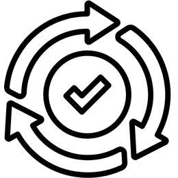 Quy trình